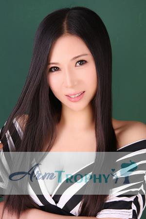 218206 - Emily Age: 52 - China