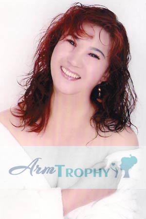 100900 - Min Age: 62 - China