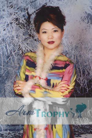100902 - Xiyan Age: 52 - China
