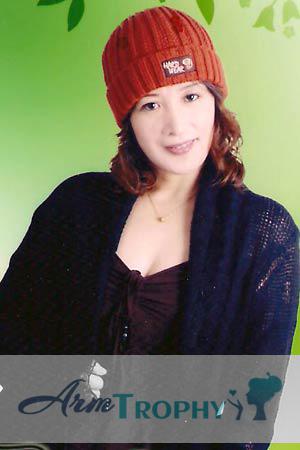 101613 - Hongli Age: 59 - China