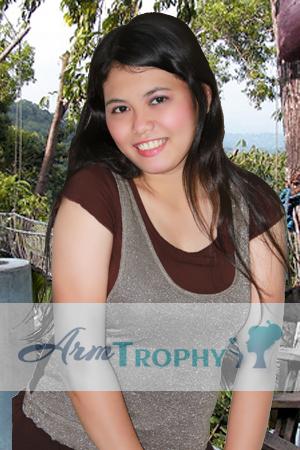 112494 - Kenneth Dianne Age: 33 - Philippines