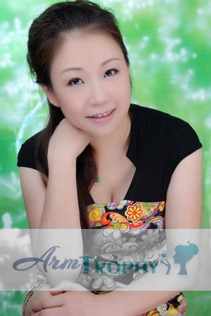 120669 - Francis Age: 59 - China