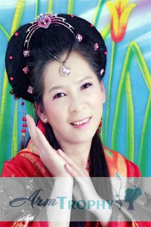 122732 - Qingyue Age: 56 - China