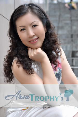 123208 - Rose Age: 64 - China