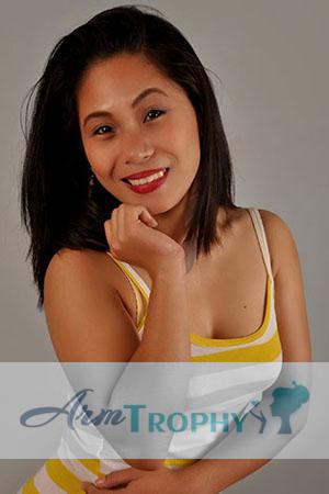 124387 - Elvira Age: 34 - Philippines