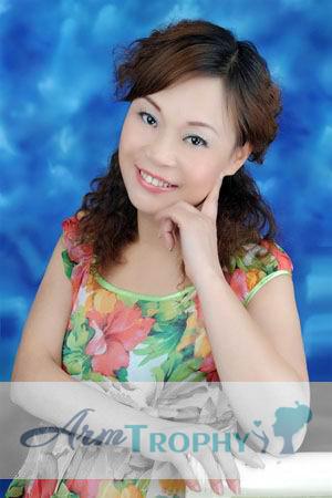 124746 - Qin Age: 60 - China
