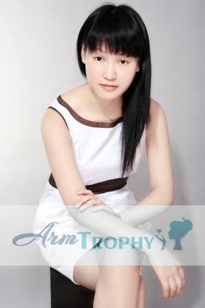 125220 - Wei Age: 37 - China