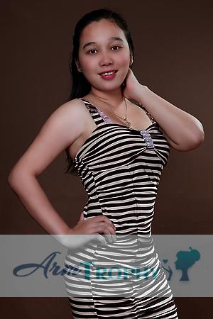 125345 - Angie Claire Age: 33 - Philippines