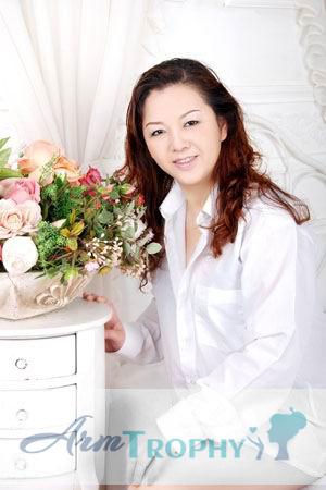 128556 - Xiaoping Age: 66 - China