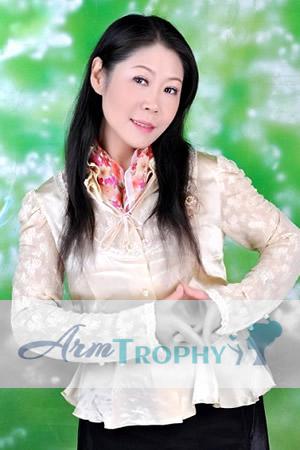 128930 - Ying Age: 61 - China