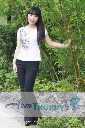 129130 - kelly Age: 55 - China