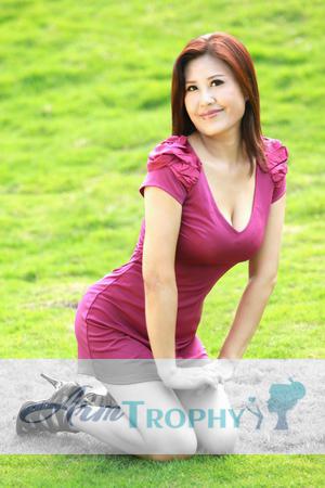 129131 - Shan Age: 60 - China