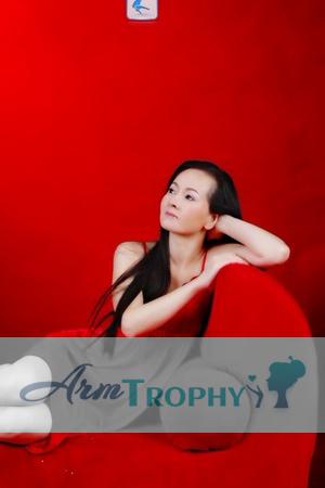 129144 - Ann Age: 60 - China