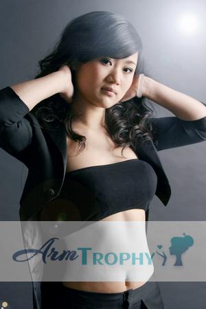 129533 - Cherry Age: 36 - China