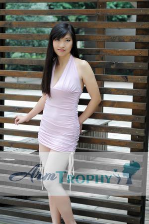 129668 - Milly Age: 44 - China