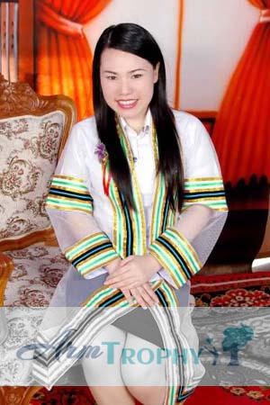 132135 - Goongnang Age: 39 - Thailand