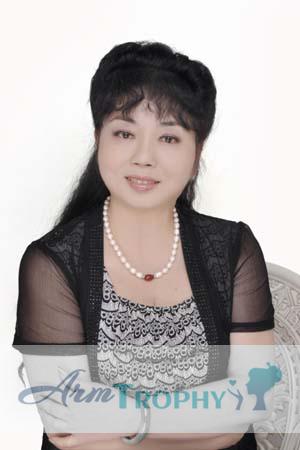 132660 - Mingying Age: 73 - China