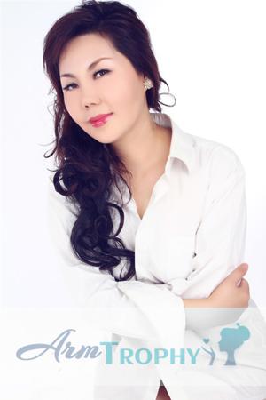 132987 - Ziyu Age: 49 - China