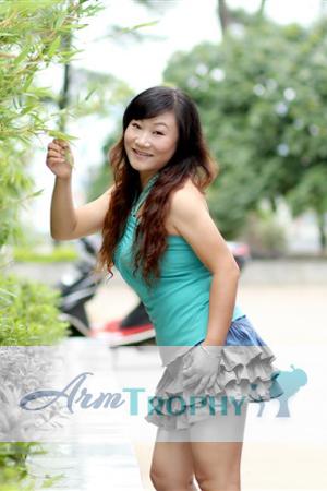 133174 - Xiaohong Age: 51 - China