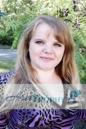 133255 - Chausyanskaya Age: 27 - Ukraine
