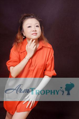 133506 - Xi Age: 46 - China