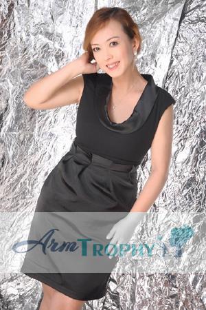 133994 - Hongyu Age: 56 - China