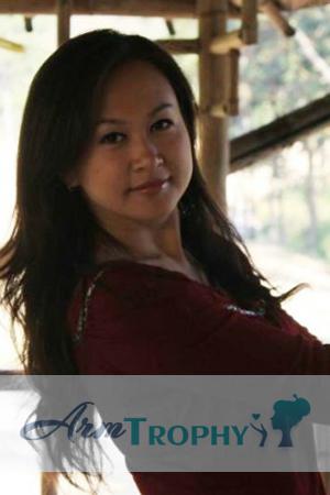 135176 - Ting Age: 42 - China