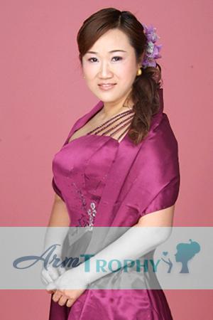 135318 - Yang Age: 55 - China