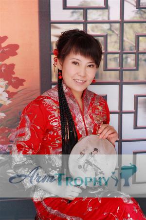 135485 - min Age: 58 - China