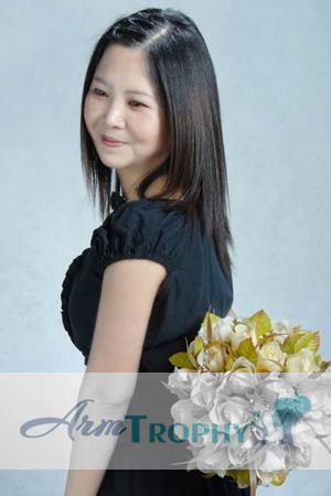 135647 - Xiaohong Age: 57 - China