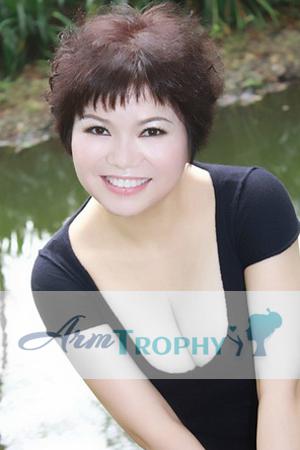 135870 - Xianping Age: 58 - China
