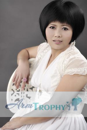 135888 - Wenying Age: 48 - China