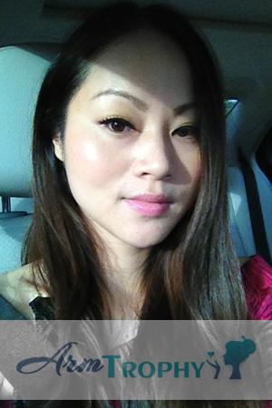Ladies of China