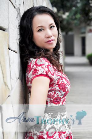 136947 - Jiqin Age: 56 - China