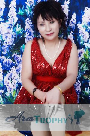 137419 - Yingying Age: 59 - China