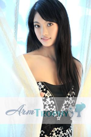 137728 - Suyue Age: 31 - China