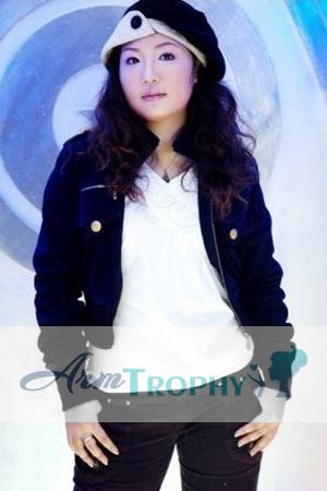 137741 - Zhenghui Age: 37 - China