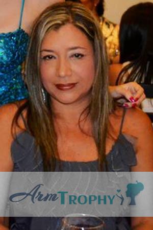 Colombia women