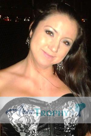 Costa Rica women
