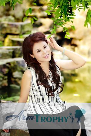 139266 - Lin Age: 54 - China