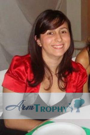 Argentina women