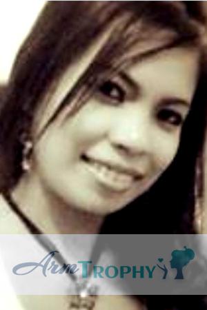 Thailand women