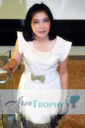 Thailand women