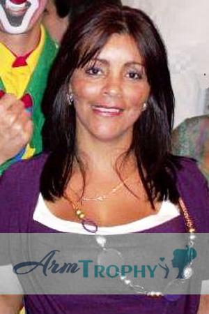 Costa Rica women