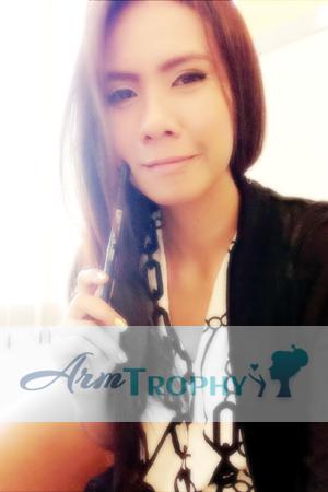 Thailand women