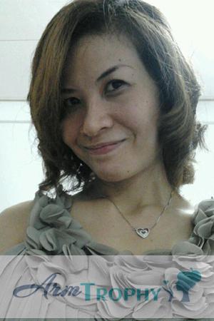 Thailand women