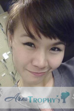 Thailand women