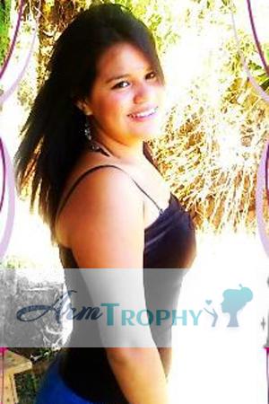 Costa Rica women