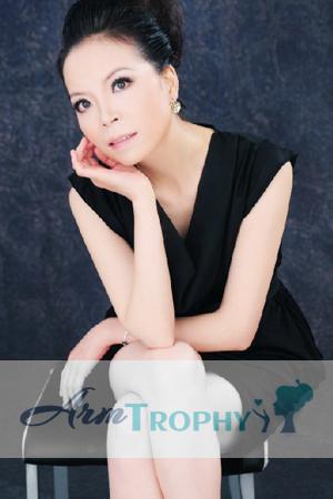 141355 - Xiaoling Age: 53 - China