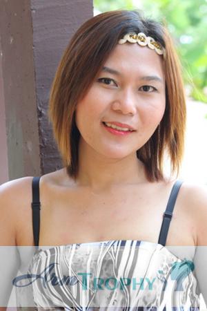 141366 - Pichapat Age: 38 - Thailand